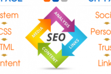 Dịch vụ SEO tối ưu hóa công cụ tìm kiếm