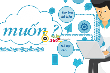 Quản Trị Website doanh nghiệp