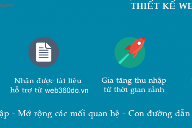 Cộng tác viên thiết kế website