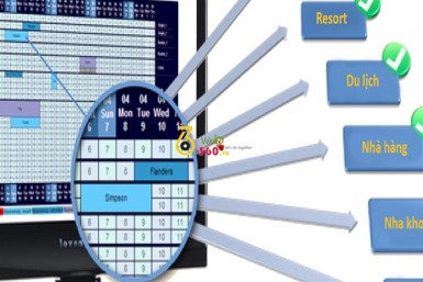 Thiết kế website Hotel Booking Engine