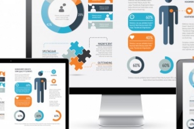 Thiết kế website ở Lagi Bình Thuận