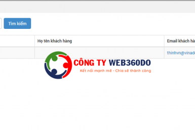 Điểm tích lũy