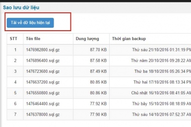 Sao lưu cơ sở dữ liệu của website sử dụng NukeViet