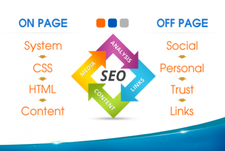 Dịch vụ SEO tối ưu hóa công cụ tìm kiếm