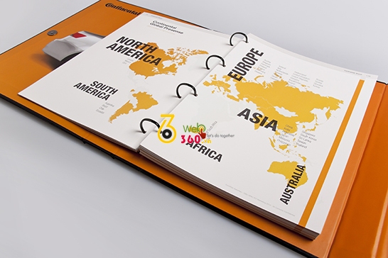 brandung continental sales kit
