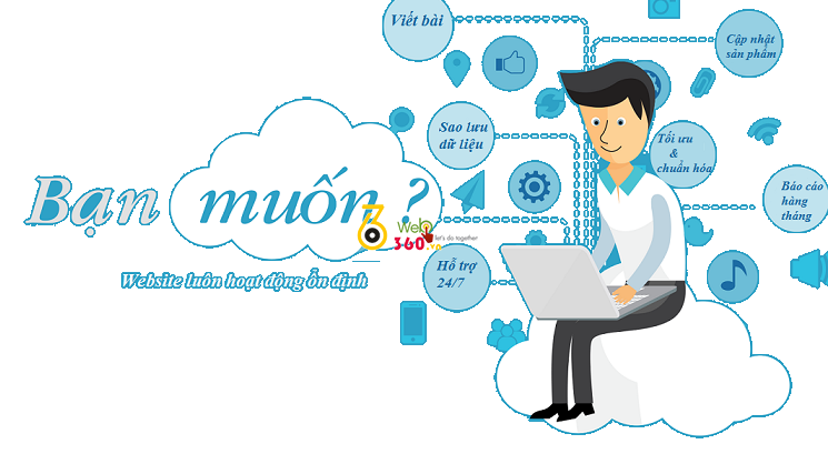 chăm sóc website