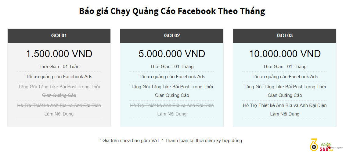 QUANG CAO FACEBOOK