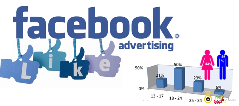 toi uu quang cao facebook 01