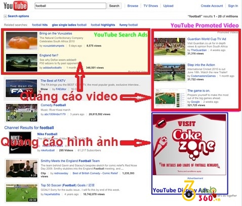 vitri quangcao youtube 2