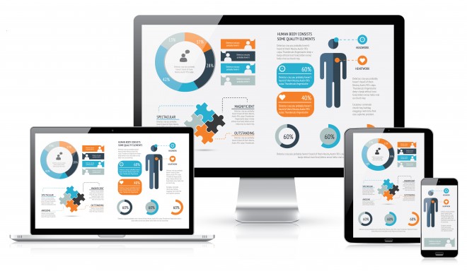 Thiết kế website ở Lagi Bình Thuận